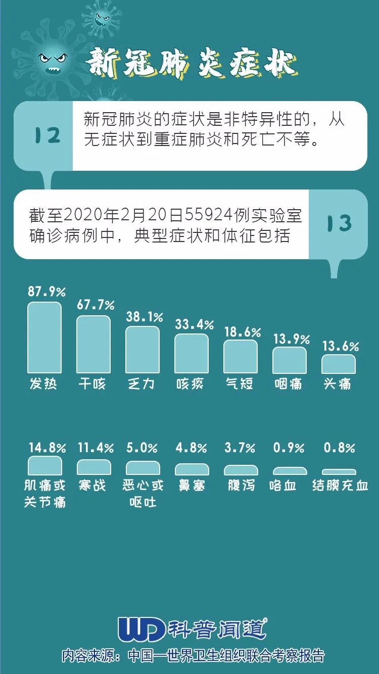 最新新型技能学习指南，详细步骤助你掌握新技能