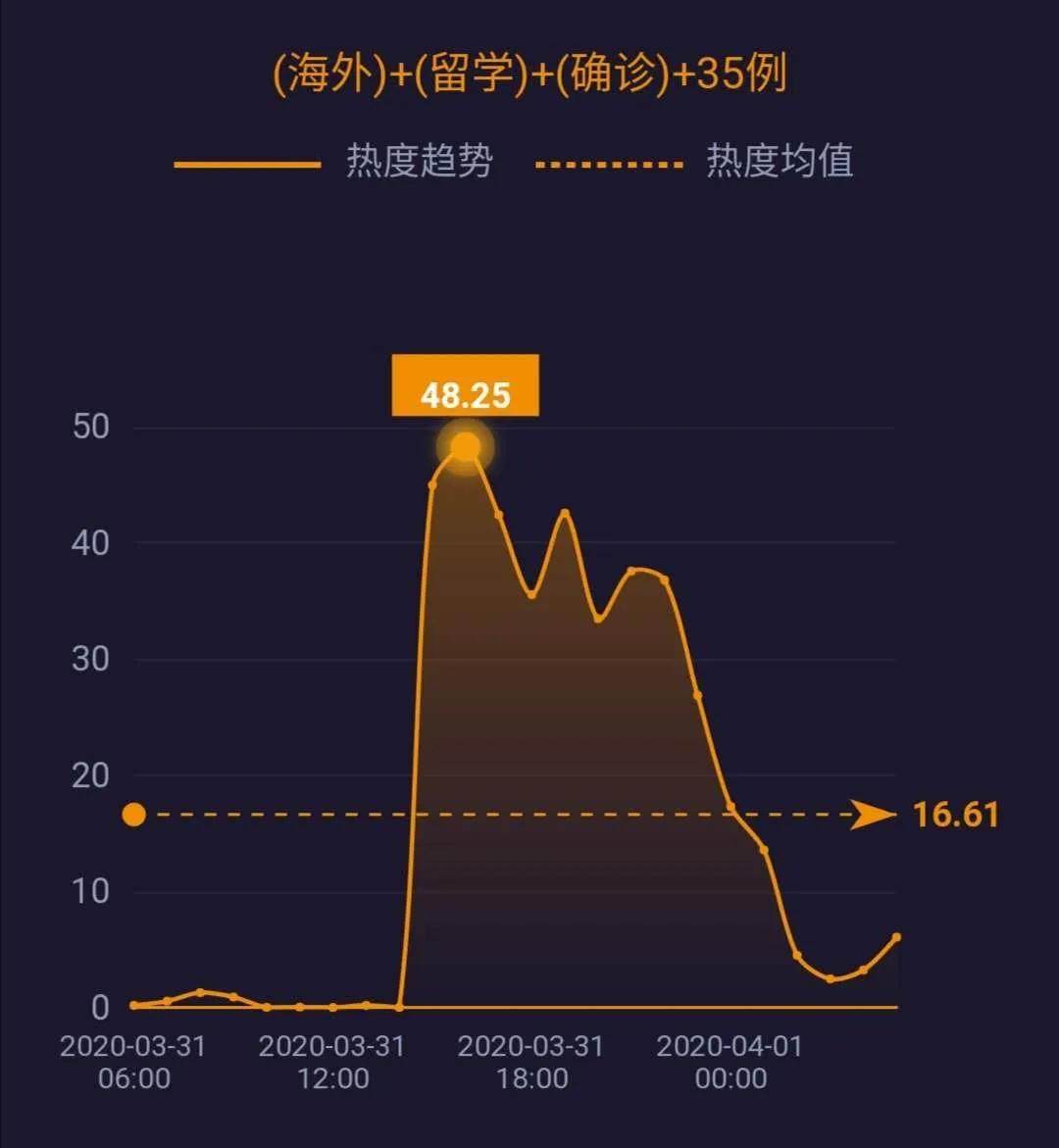 纽约最新肺炎应对指南与关键步骤揭秘