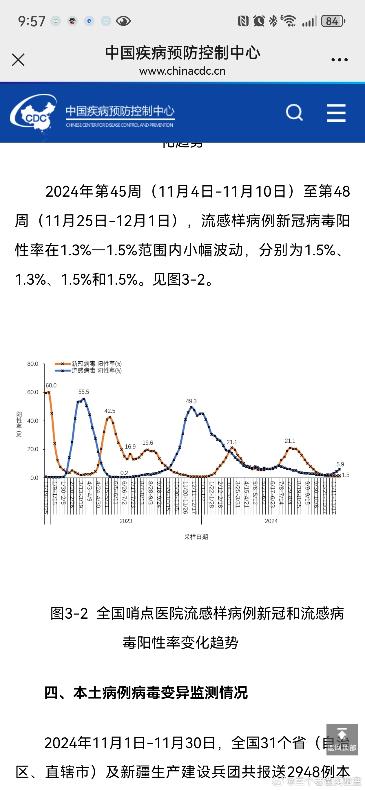 流感最新动态关注热点解析