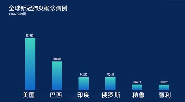 最新疫情特征智能监控科技产品发布，科技让生活更安心变革！