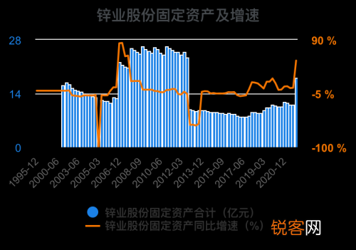 锌业股份股票行情与自然美景的交织，一场投资与旅行的对话