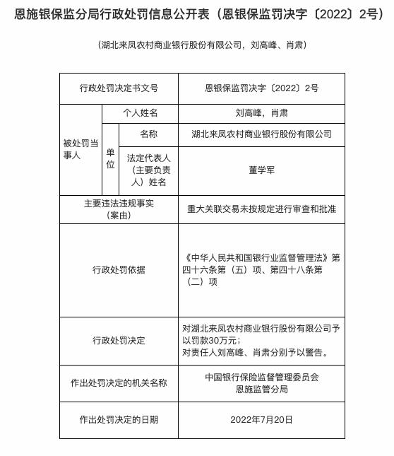 上市公司关联交易规定，探寻内心平静的规范之旅