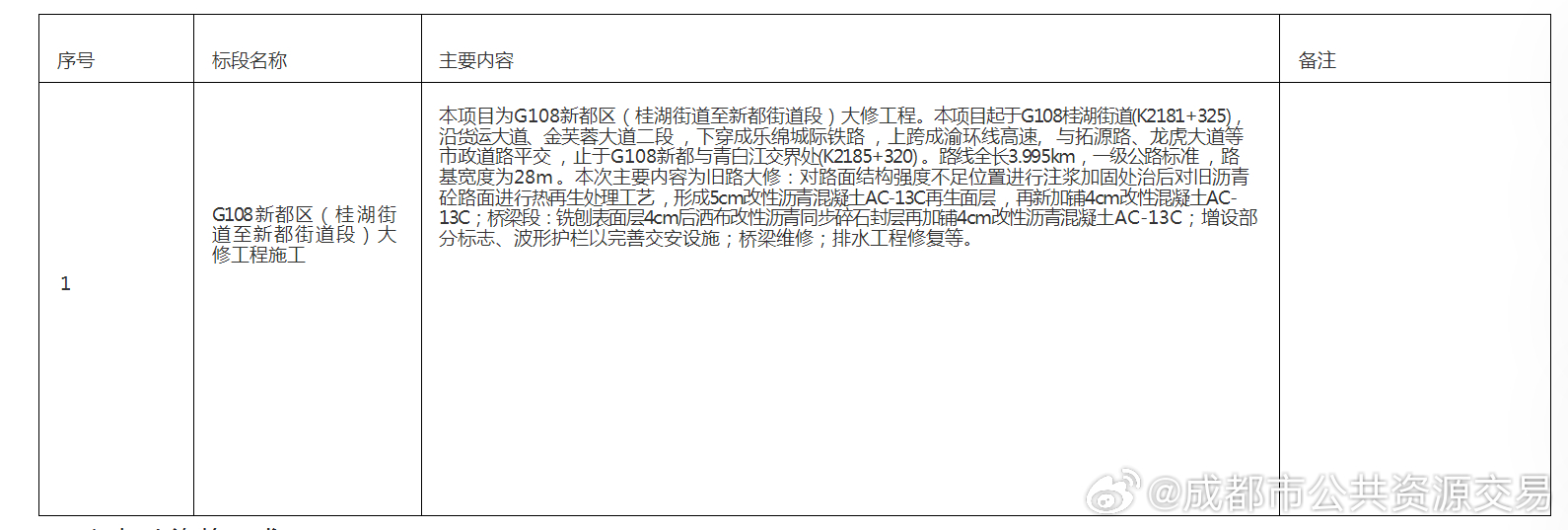 武冈最新招标信息及其带来的自信与成就感，励志前行之路