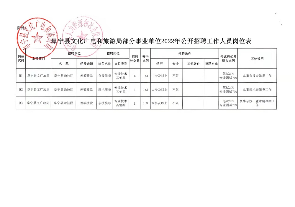 内乡最新职位招聘，开启友情与人生新篇章的机遇