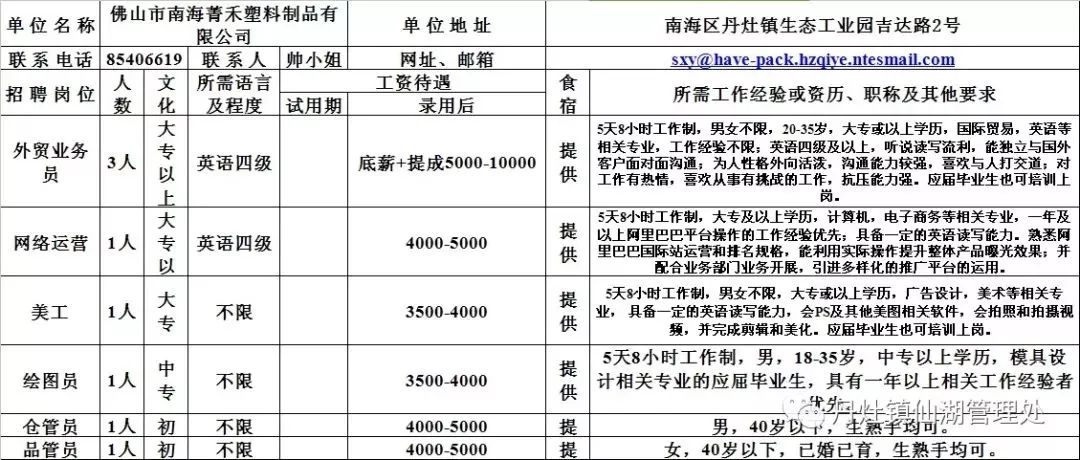 丹灶最新职位招聘，小巷中的职业机遇