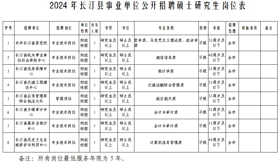 长汀最新临时工招聘，科技助力，轻松求职新体验