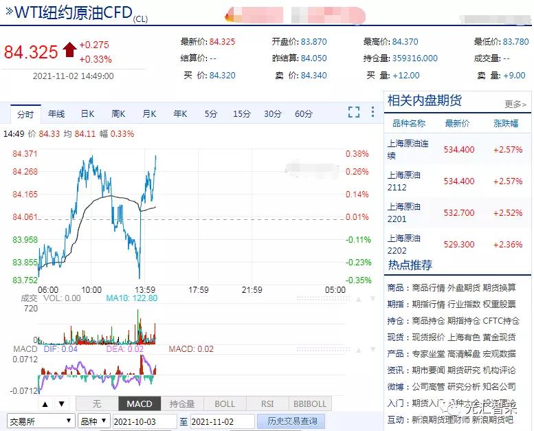 国际原油最新动态，探索自然美景之旅，寻找内心平静之旅