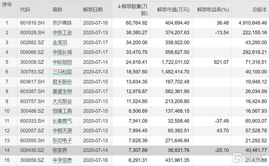 中国航天科技股票，宇宙探索与投资价值的完美结合