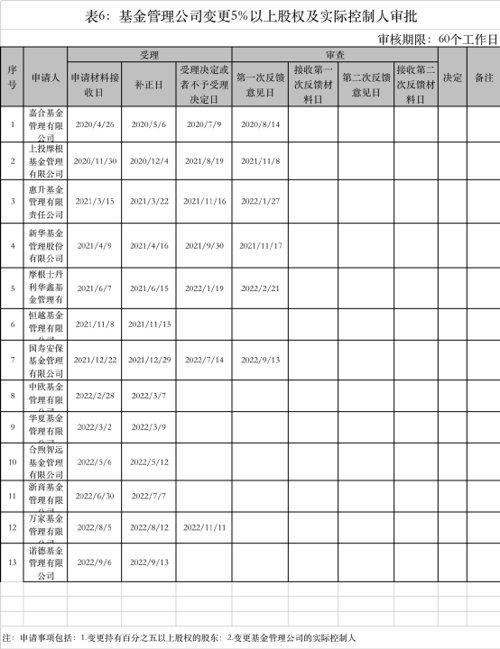 非上市公司股份转让深度分析与观点阐述