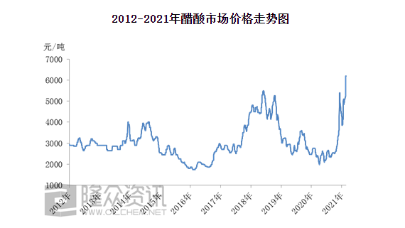 中国化学行情下的自然美景之旅，探寻内心宁静与平和的奇妙之旅