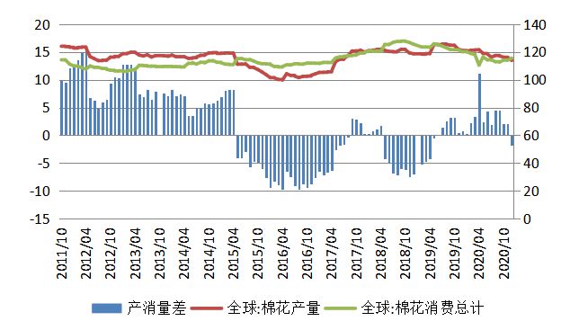 期货棉花今日行情，科技与生活的无缝对接