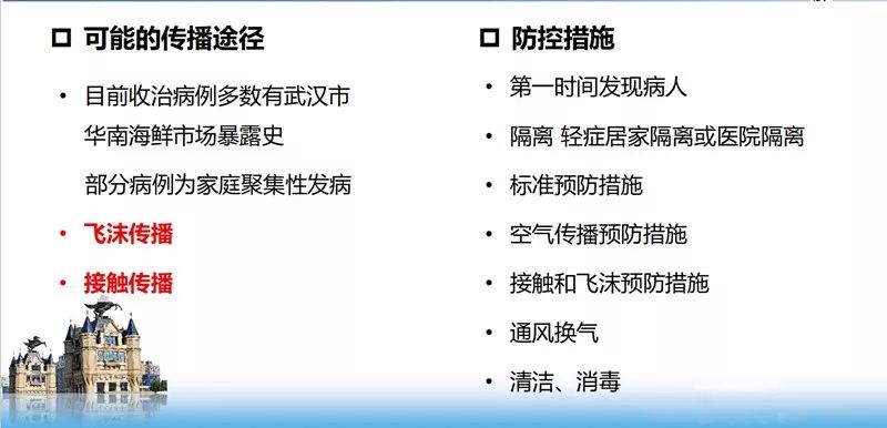 最新肺炎资讯更新，关注疫情动态