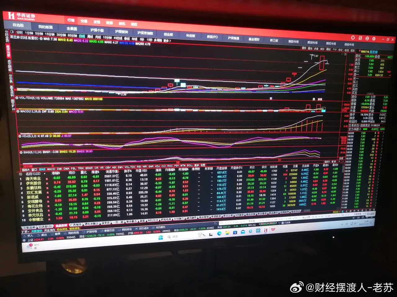 今天涨停的股票,今天涨停的股票，多方观点解析及个体立场