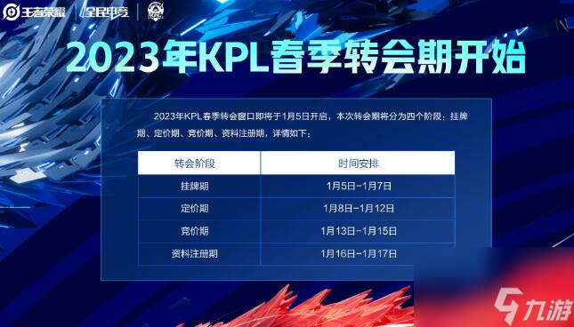 KPL赛场动态速递，最新消息与未来展望