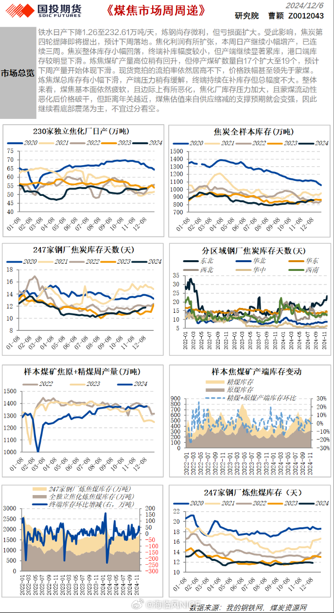 青海煤炭价格行情深度解析与趋势分析