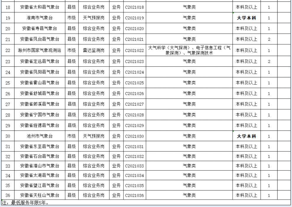 蚌埠最新职位招聘,温馨蚌埠，求职路上的奇遇与陪伴