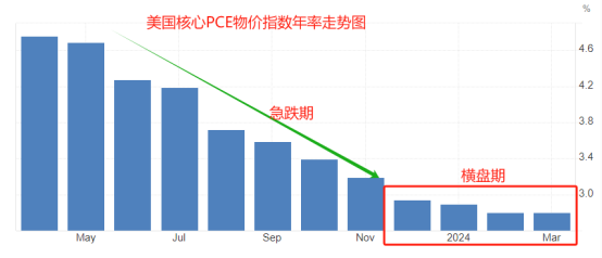 最新物价指数发布，揭示经济趋势与深度影响分析