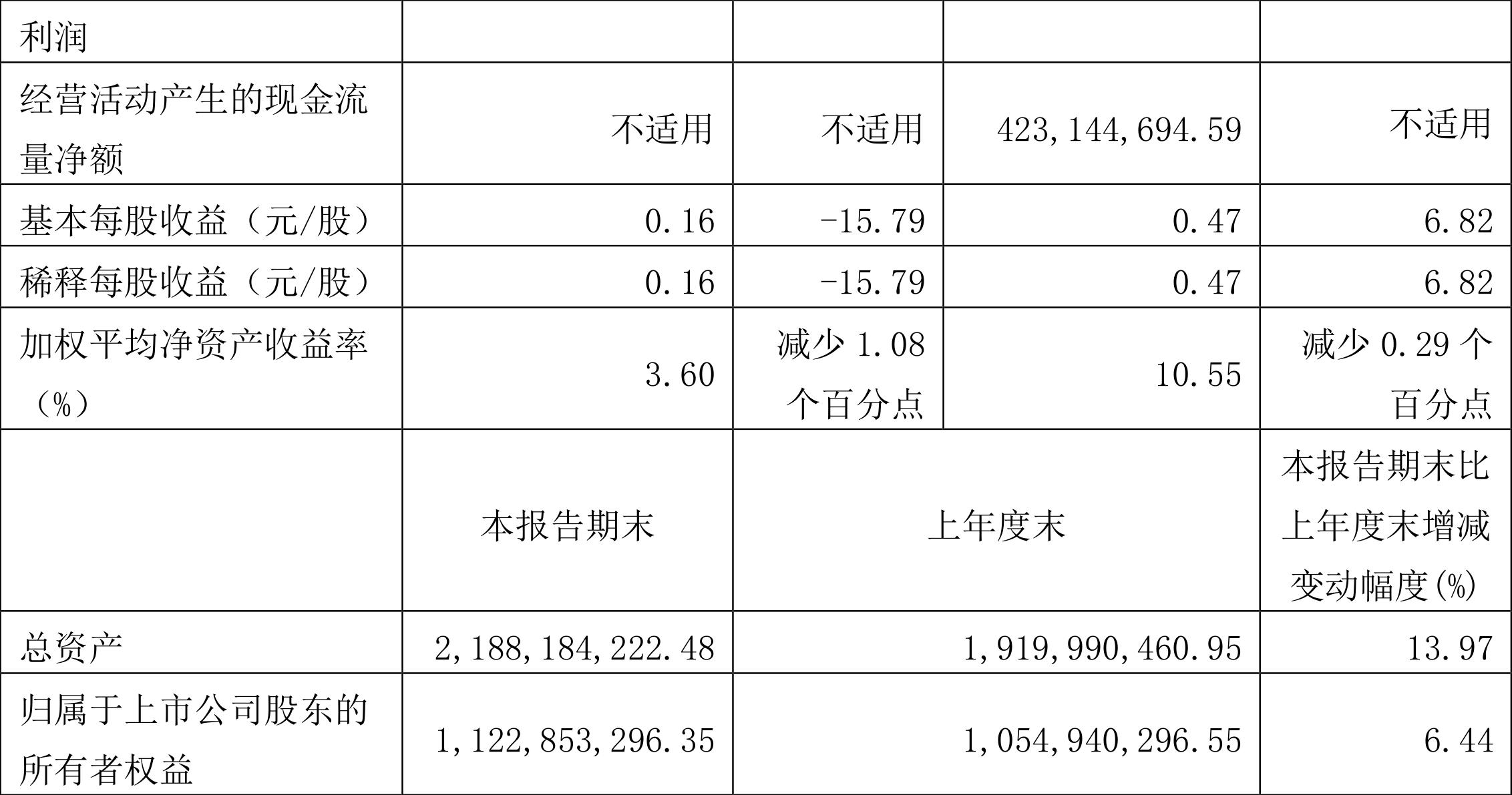 众源新材最新消息,众源新材最新消息获取指南