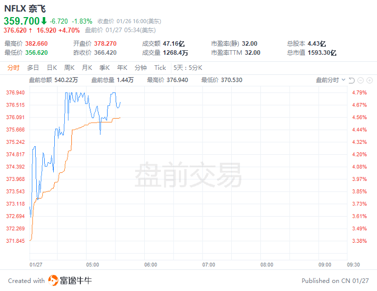 意法半导体股票之旅，与自然美景的浪漫遨游探索之旅