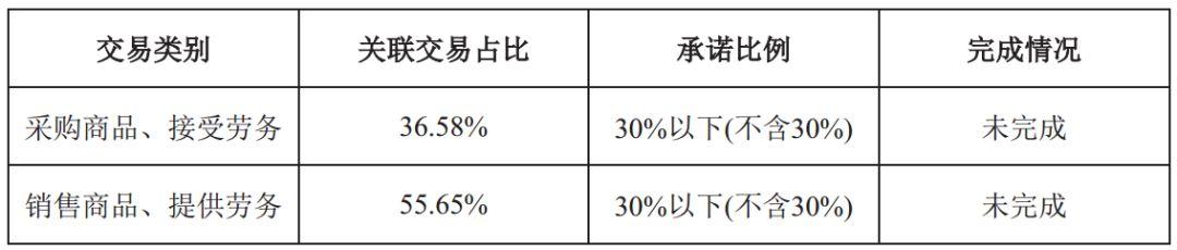 借壳上市公司怎么,借壳上市，逆风翻盘的智慧与艺术