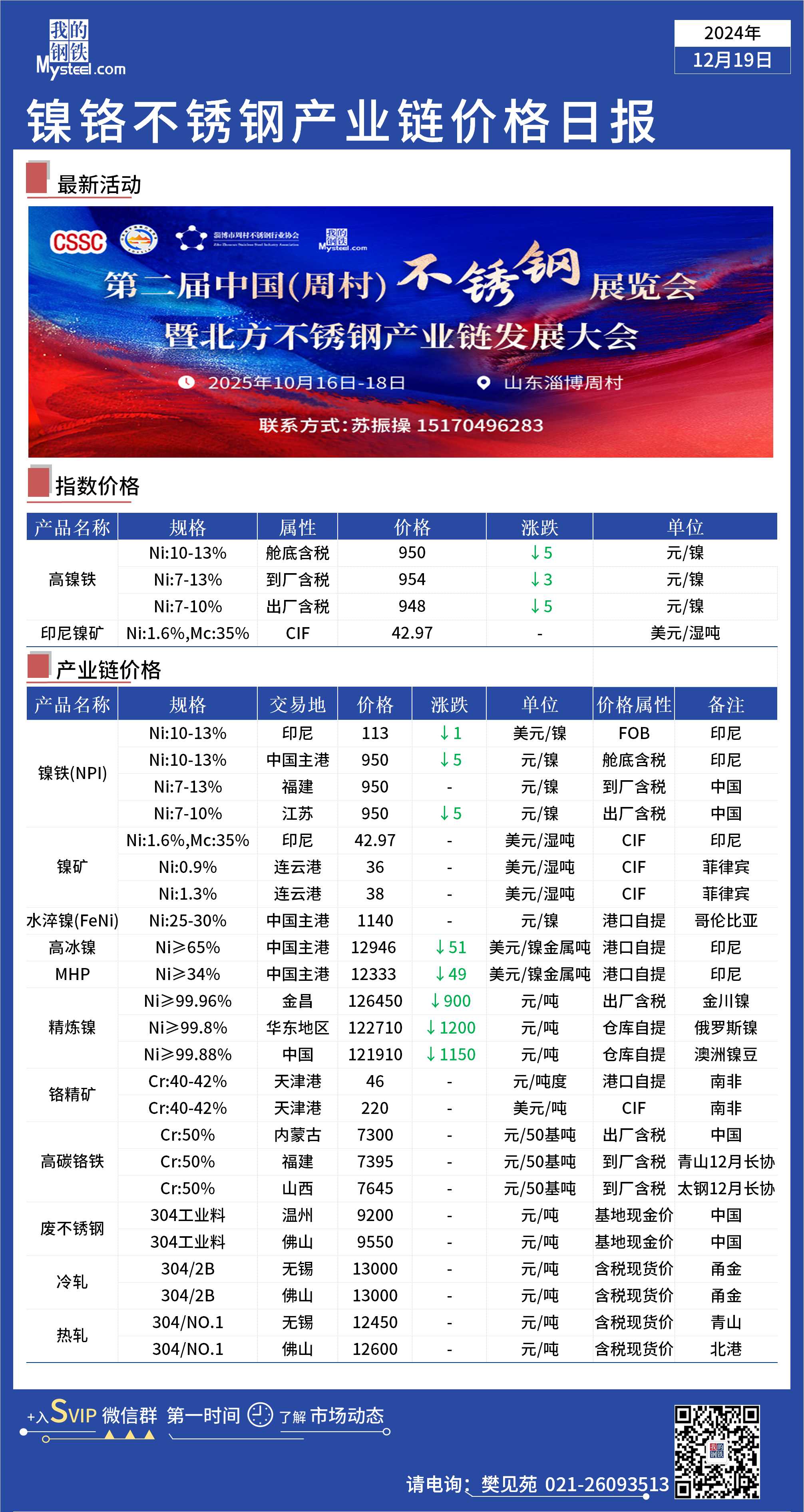 镍板最新价格,镍板最新价格，时代的印记与市场的波动