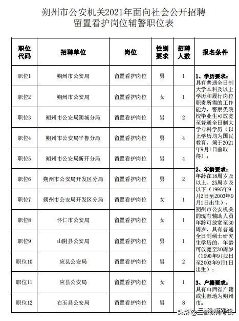 怀仁招聘信息，开启职业新篇章的大门