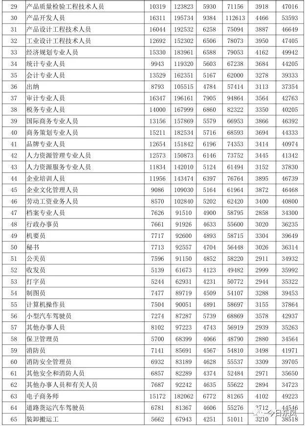 中山新闻最新动态更新