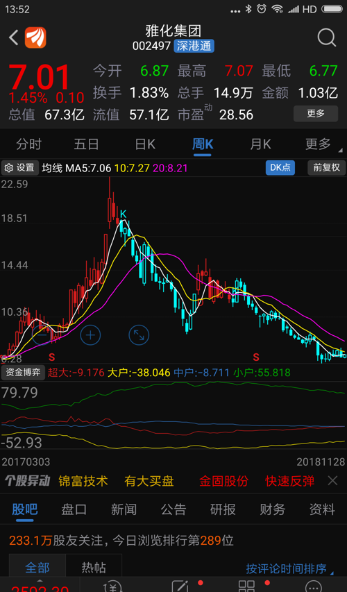 雅化股份股票，时代印记与行业见证者的成长之路