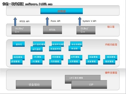 最新操作系统,最新操作系统，小巷中的科技秘境