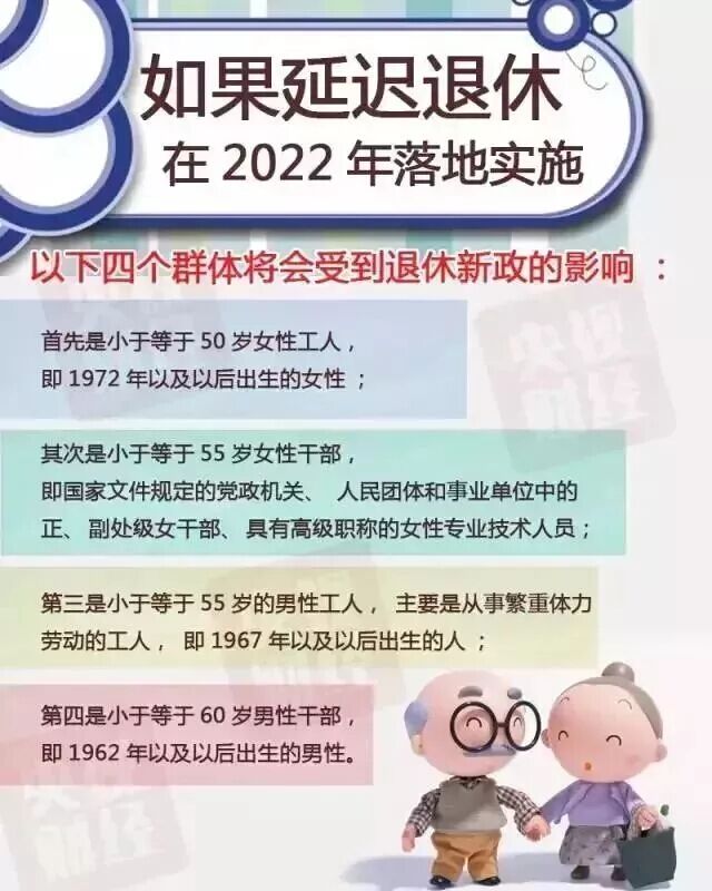 新退休年龄政策实施步骤详解，指南与要点概览