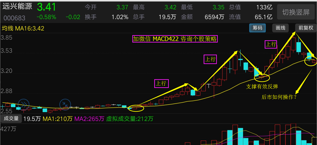 远兴能源股票深度解析与未来前景展望