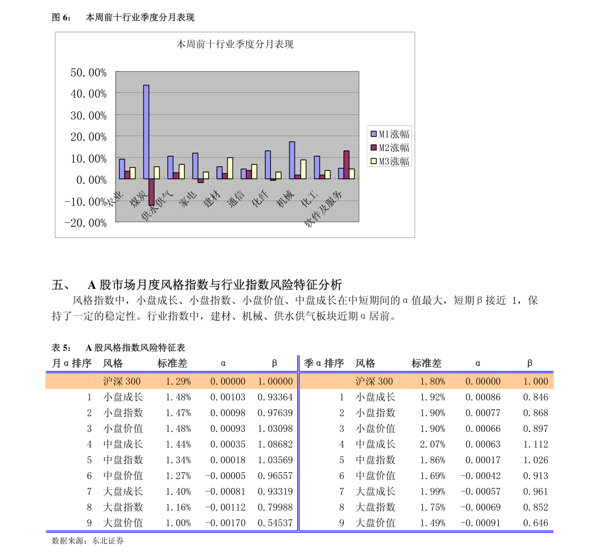 探索自然美景之旅，与股票300459共赴心灵净土之旅