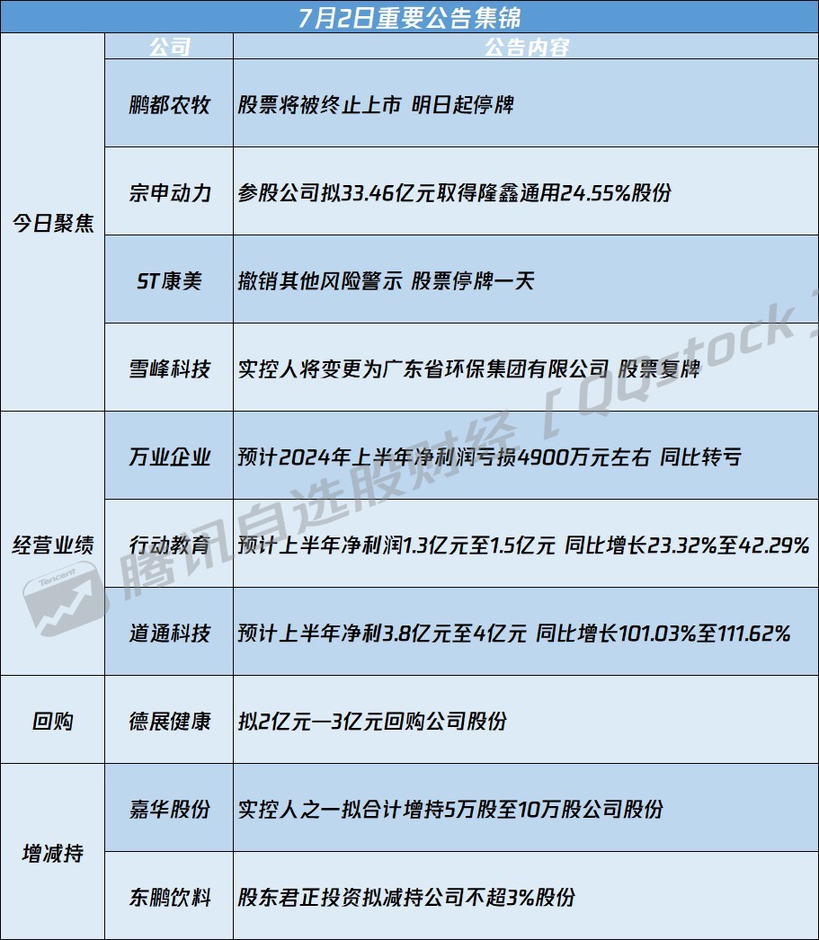 探寻自然美景之旅，解析002481股票行情，寻找内心宁静平和的投资之道