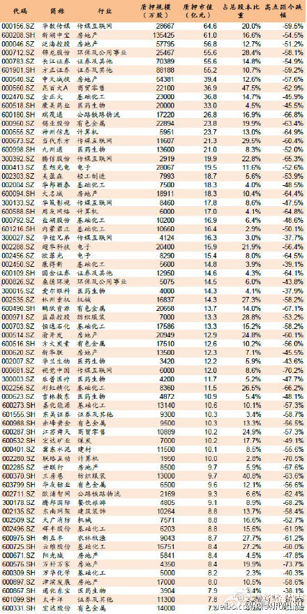 9月股票行情变化中的机遇，学习与自信引领财富增长