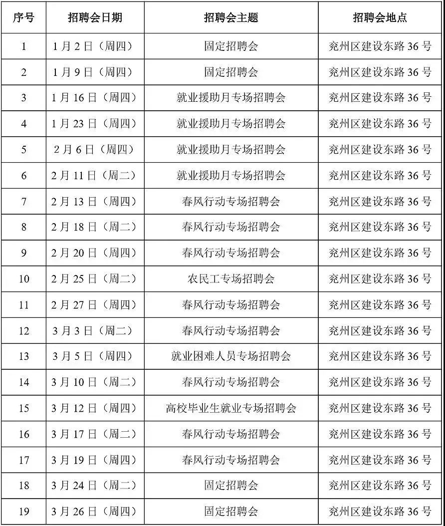 兖州最新招聘资讯揭秘，小巷深处的职业机遇