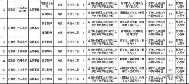 重庆铜梁最新职位招聘，友情的纽带与家的温馨职场之旅