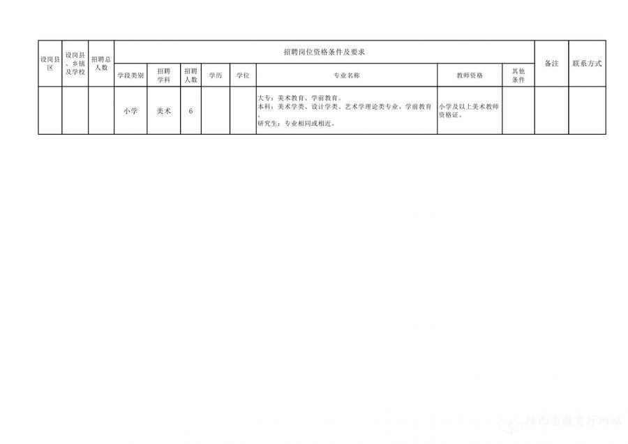 任丘最新招聘信息与奇遇，友情的纽带与家的温馨