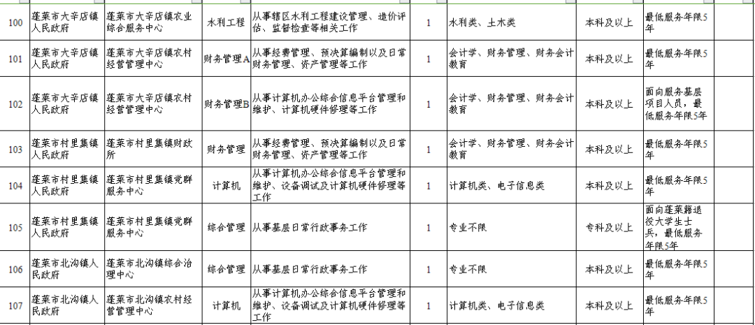 2024年12月31日 第17页