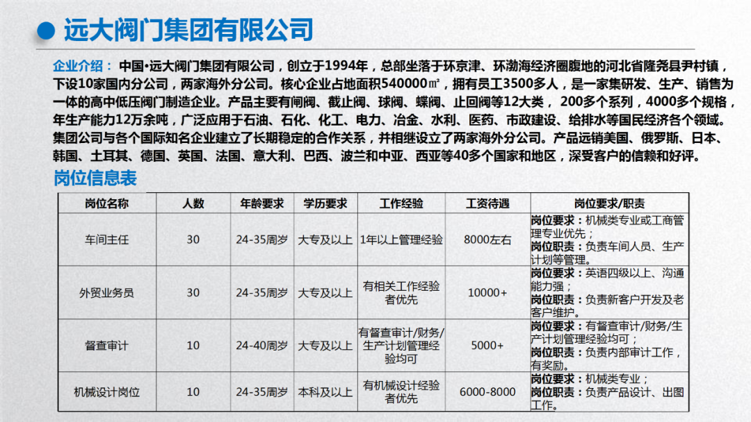 隆尧远大阀门最新职位招聘,隆尧远大阀门最新职位招聘，一场探索自然美景的旅行邀请