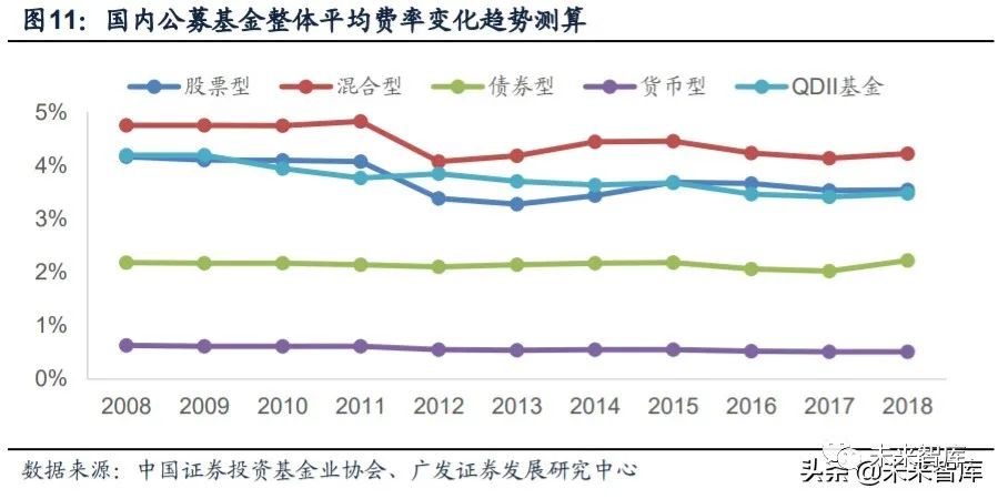 普天收益基金最新净值公告与小巷特色小店探秘揭秘