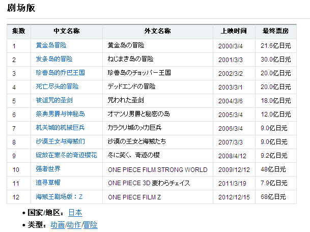 2025年1月2日 第4页