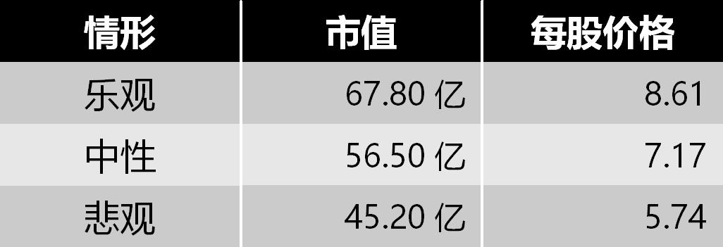 智光电气股票最新动态,智光电气股票最新动态📈🔥