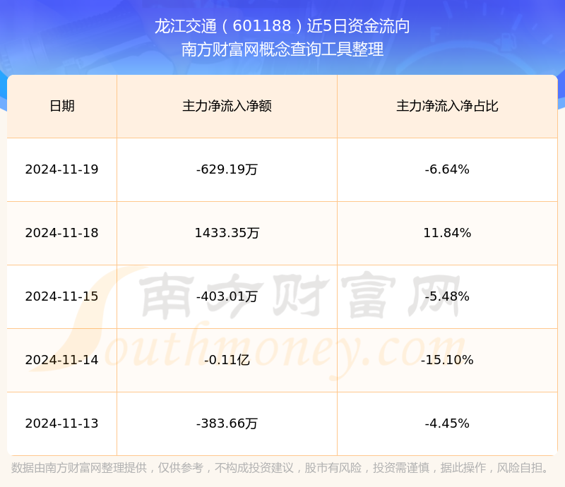 601188股票,前沿科技，触手可及—— 601188股票的高科技产品之旅