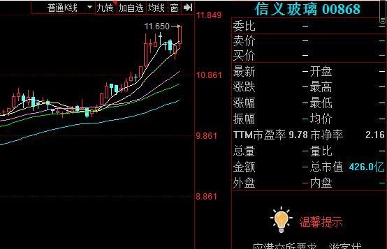 玻璃股票，小巷深处的艺术宝藏探索