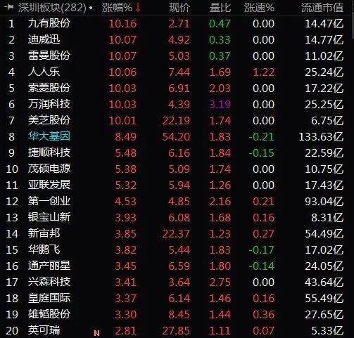 2025年1月6日