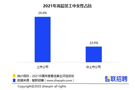 深度解析与观点阐述，上市公司需求探讨