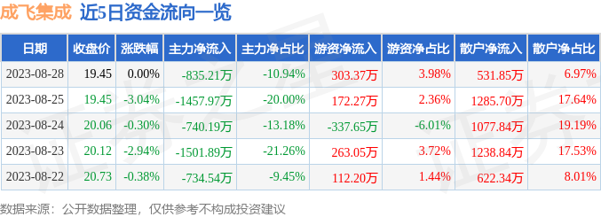 2025年1月7日 第15页