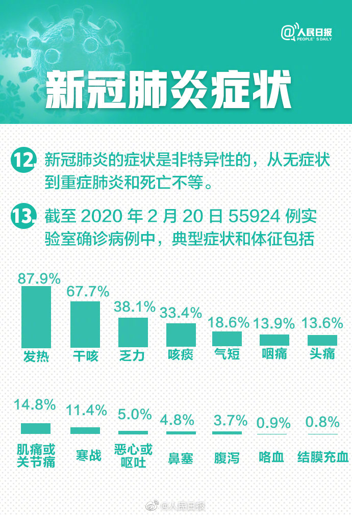 冠性肺炎最新动态，变化中的学习之旅，自信与成就感的正能量传递