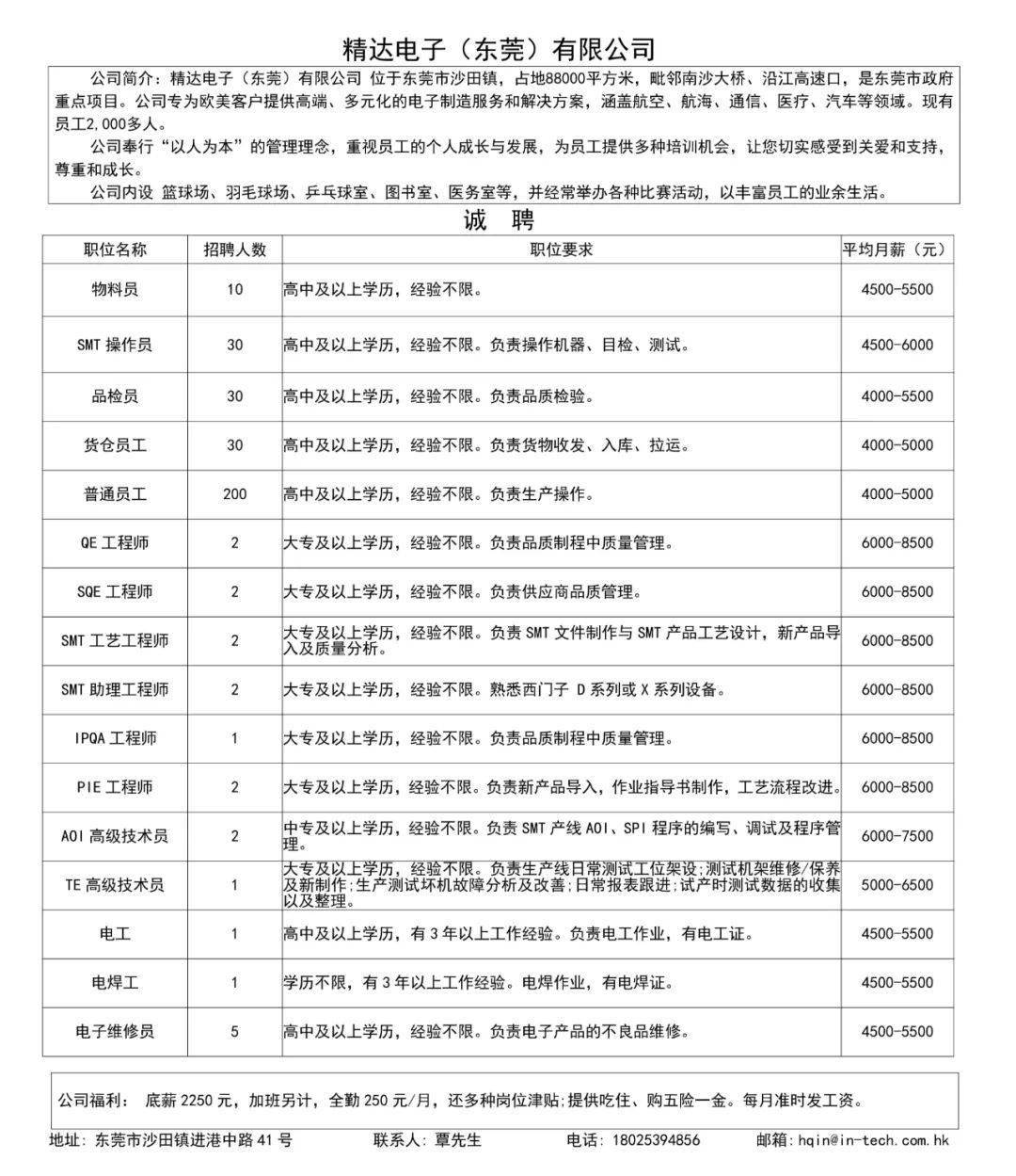 东莞普工招聘信息,重磅推荐东莞普工招聘信息📢📢