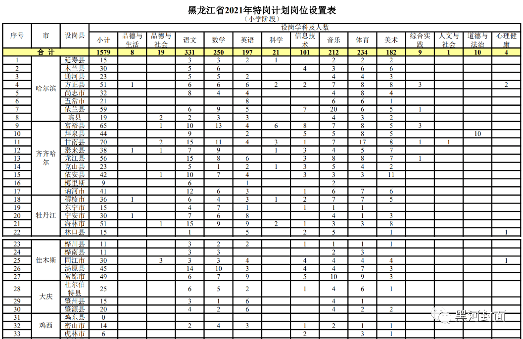 慈溪马家路最新规划发布，科技引领未来，智能生活新篇章